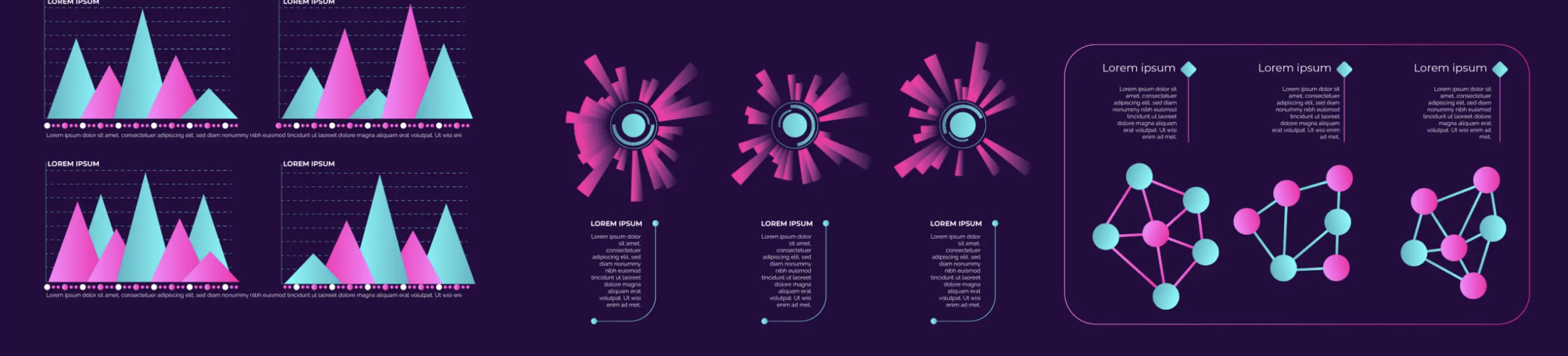 Data Viz